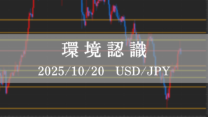 FX 環境認識 相場分析 マルチタイムフレーム分析 ダウ理論 水平線