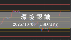 FX 環境認識 相場分析 マルチタイムフレーム分析 ダウ理論 水平線