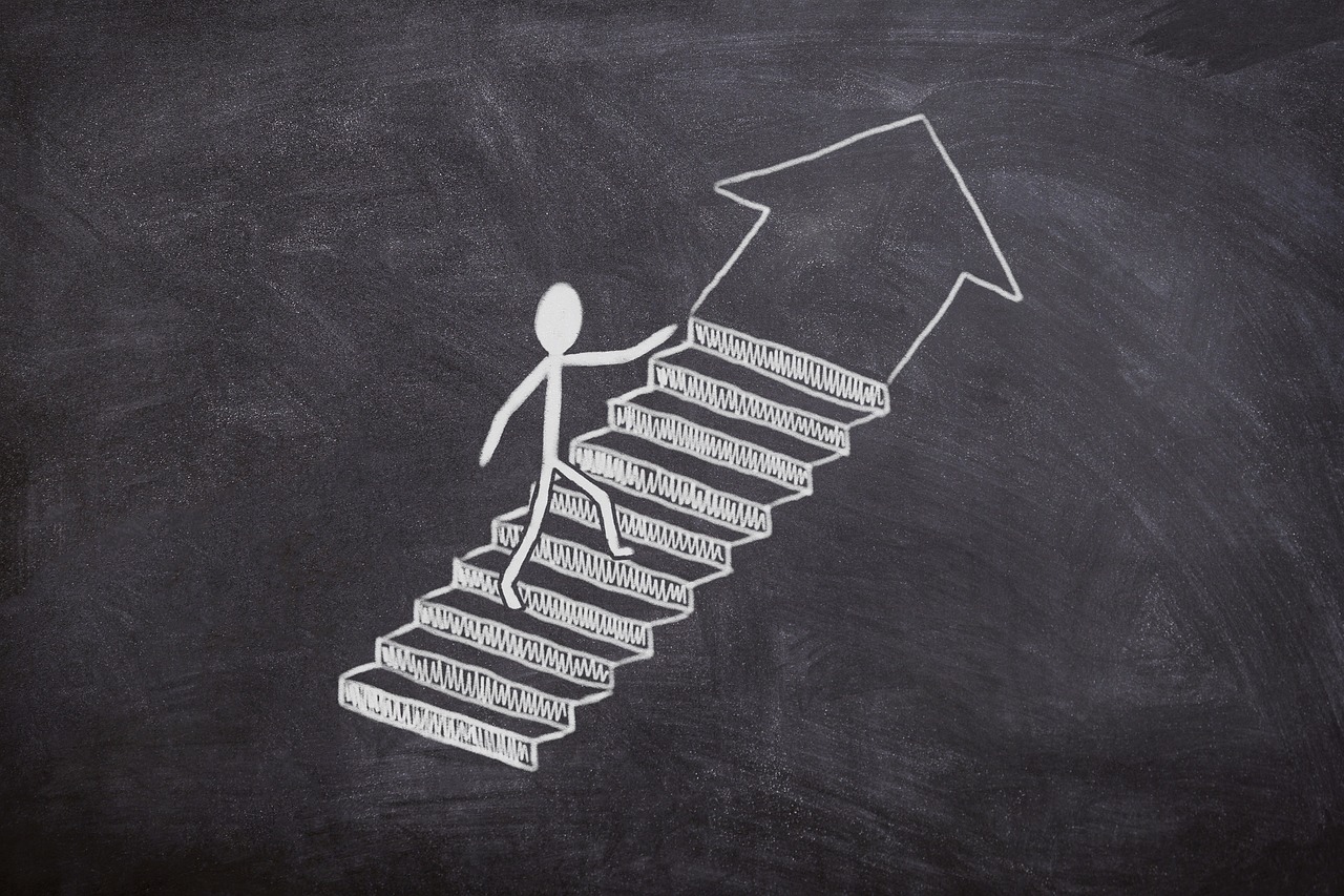 FX 初心者 基礎知識 資金管理 ステップアップ